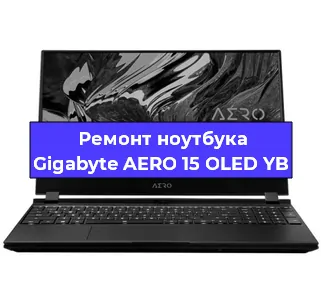 Замена петель на ноутбуке Gigabyte AERO 15 OLED YB в Красноярске